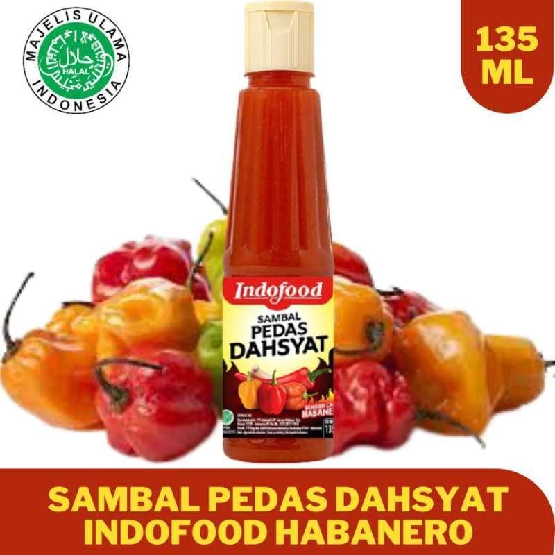 Daftar Resmi Habanero: Pilihan Terbaru dan Terbaik